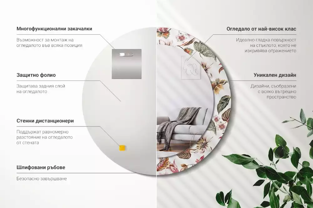 Rund spegel med tryckt ram Vintage blommor