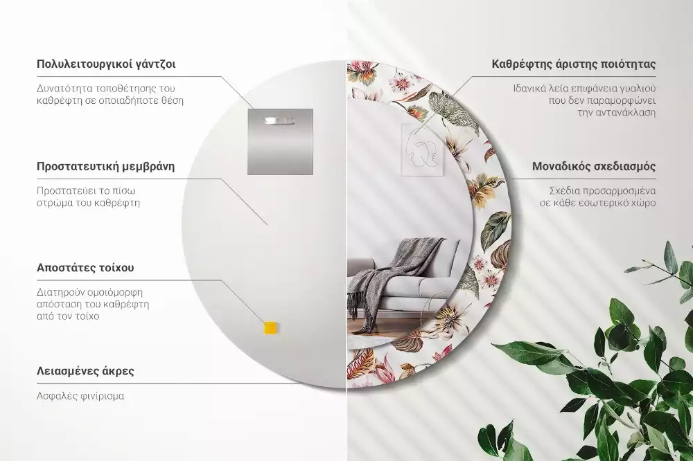 Rund spegel med tryckt ram Vintage blommor