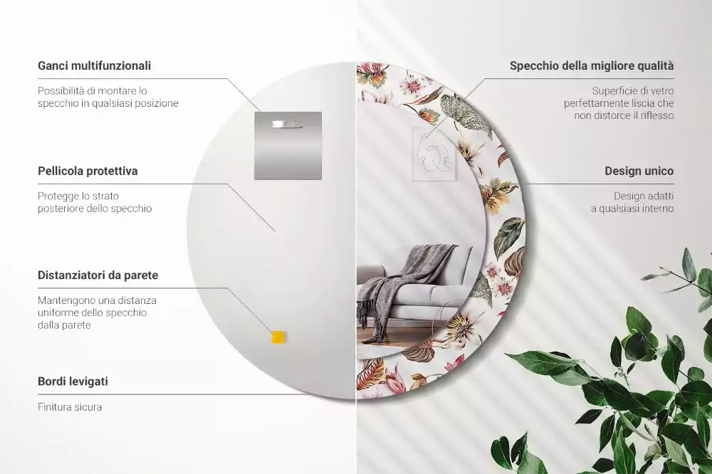 Rund spegel med tryckt ram Vintage blommor