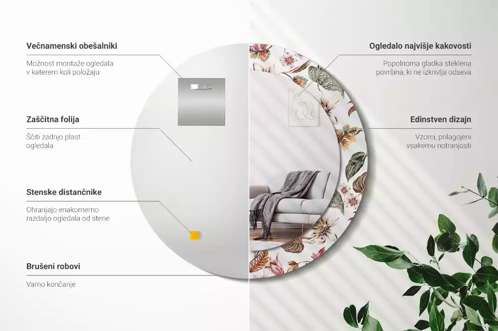 Rund spegel med tryckt ram Vintage blommor