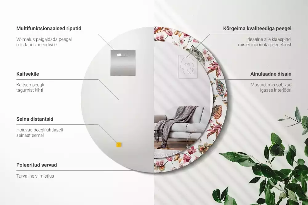 Rund spegel med tryckt ram Vintage blommor