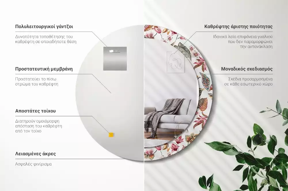 Rund spegel med tryckt ram Vintage blommor