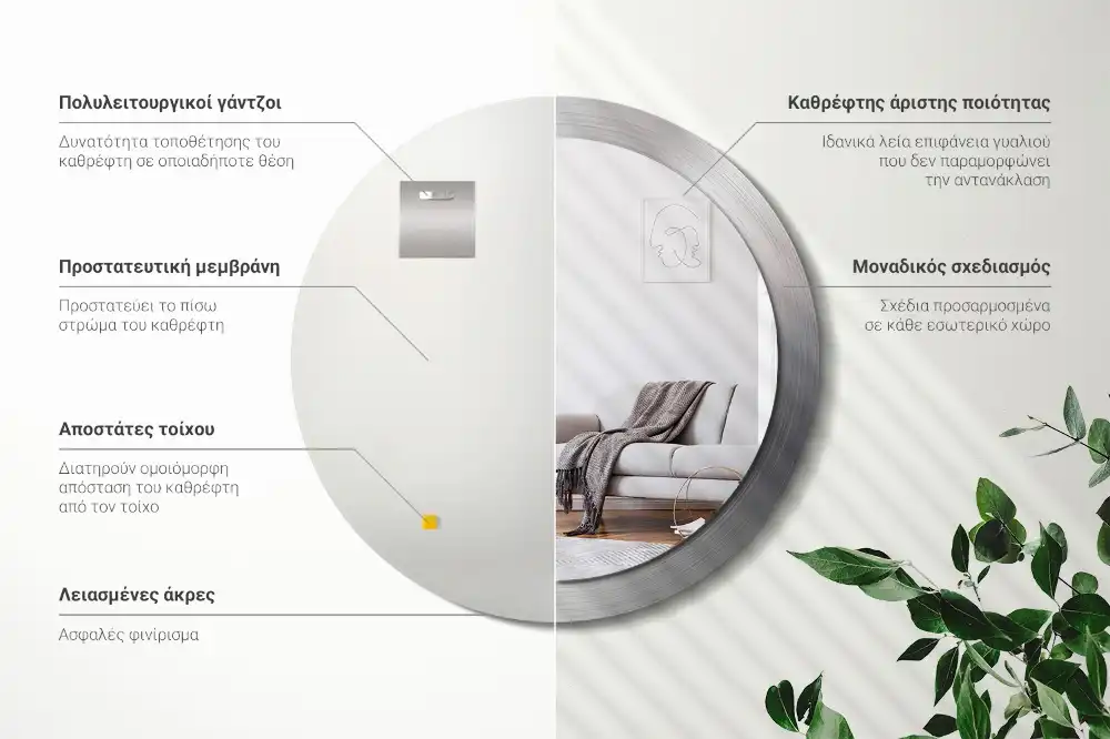 Rund spegel med tryckt ram Imiterad metall