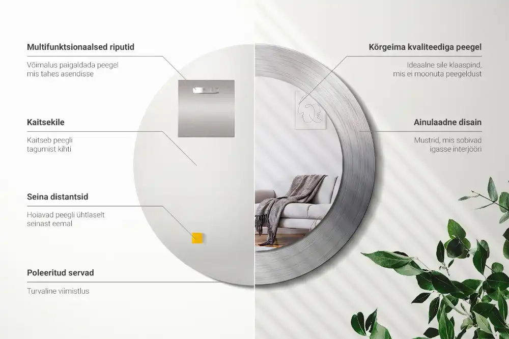 Rund spegel med tryckt ram Imiterad metall