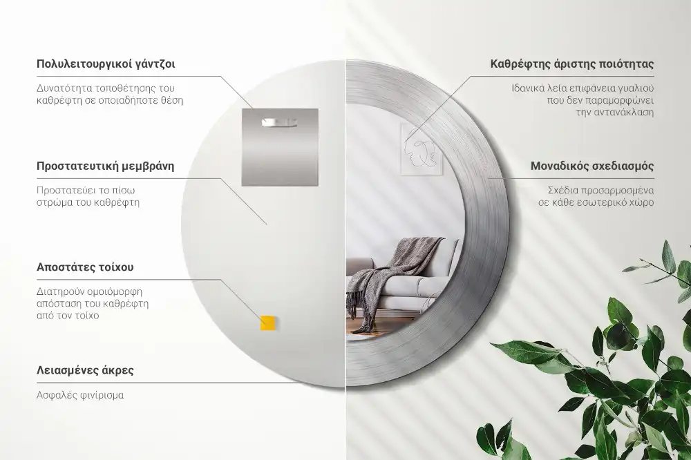 Rund spegel med tryckt ram Imiterad metall