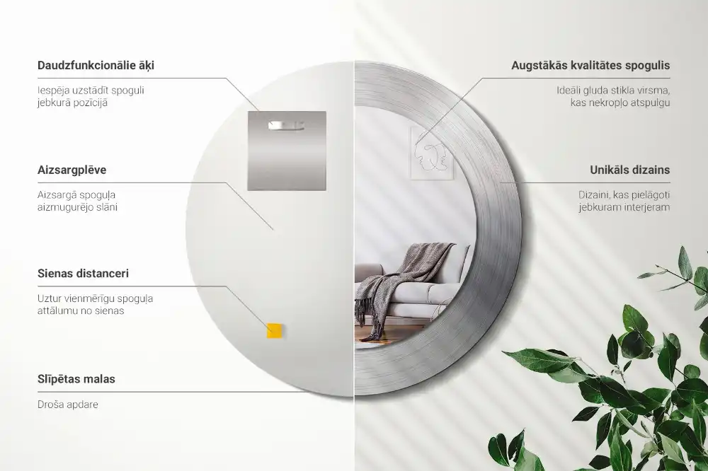 Rund spegel med tryckt ram Imiterad metall