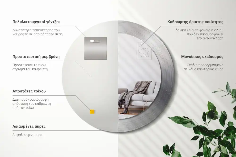 Rund spegel med tryckt ram Imiterad metall