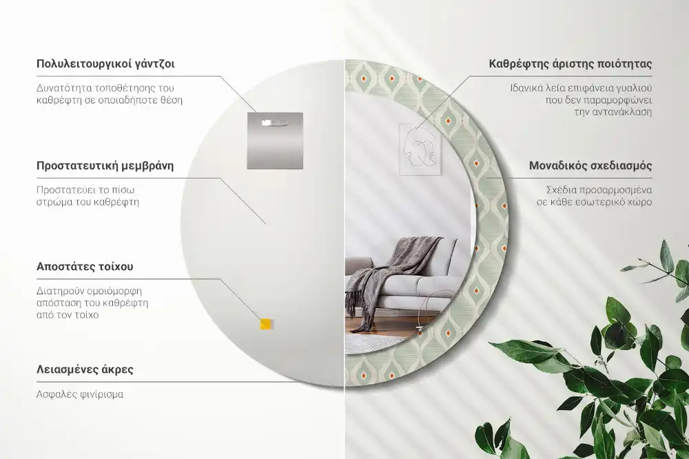 Rund spegel med tryckt ram Klassiskt vintagemönster