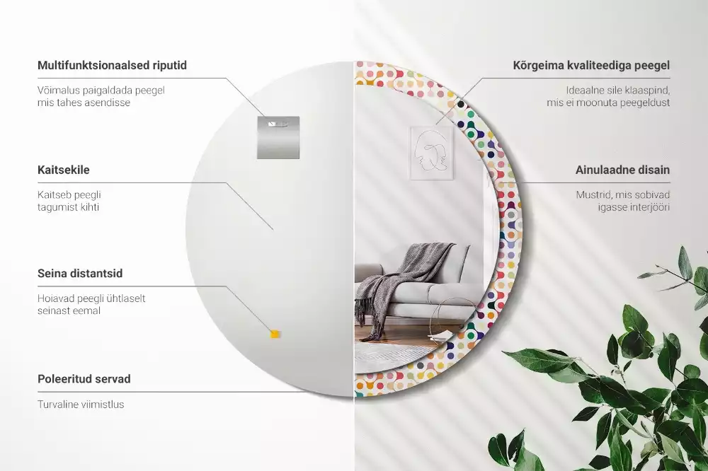 Rund spegel med tryckt ram Popkonstprickar