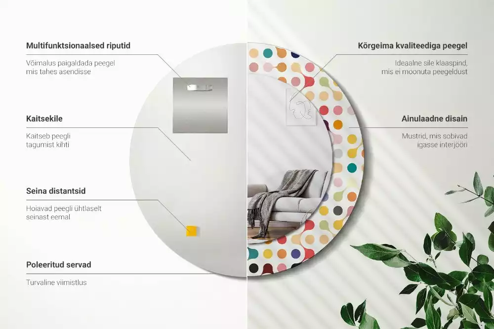 Rund spegel med tryckt ram Popkonstprickar