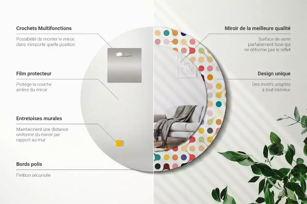 Rund spegel med tryckt ram Popkonstprickar