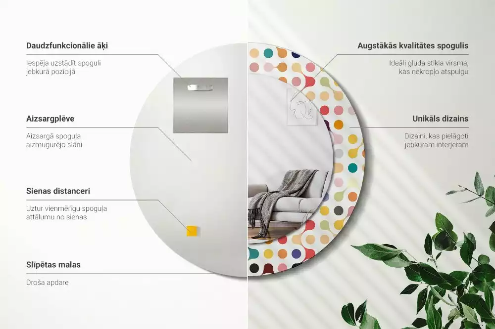 Rund spegel med tryckt ram Popkonstprickar