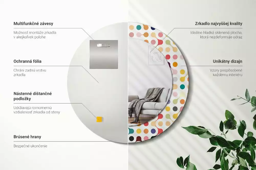 Rund spegel med tryckt ram Popkonstprickar