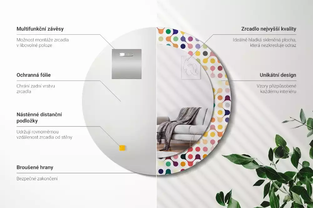 Rund spegel med tryckt ram Popkonstprickar