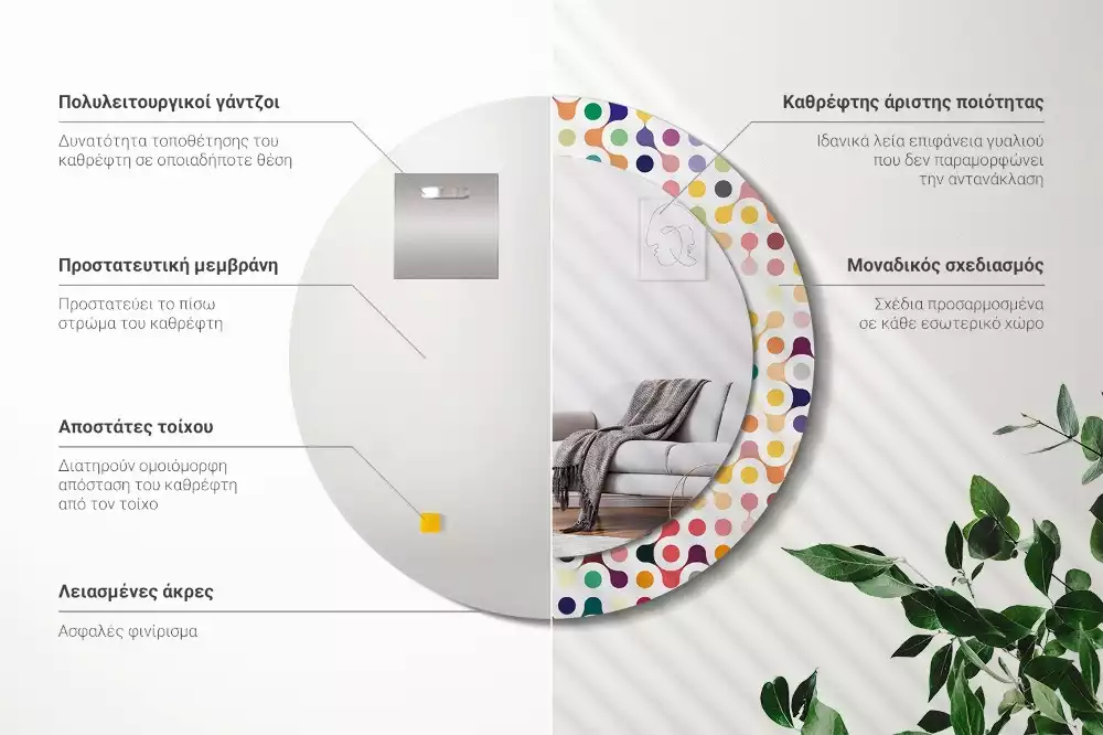 Rund spegel med tryckt ram Popkonstprickar