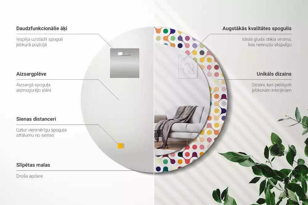 Rund spegel med tryckt ram Popkonstprickar