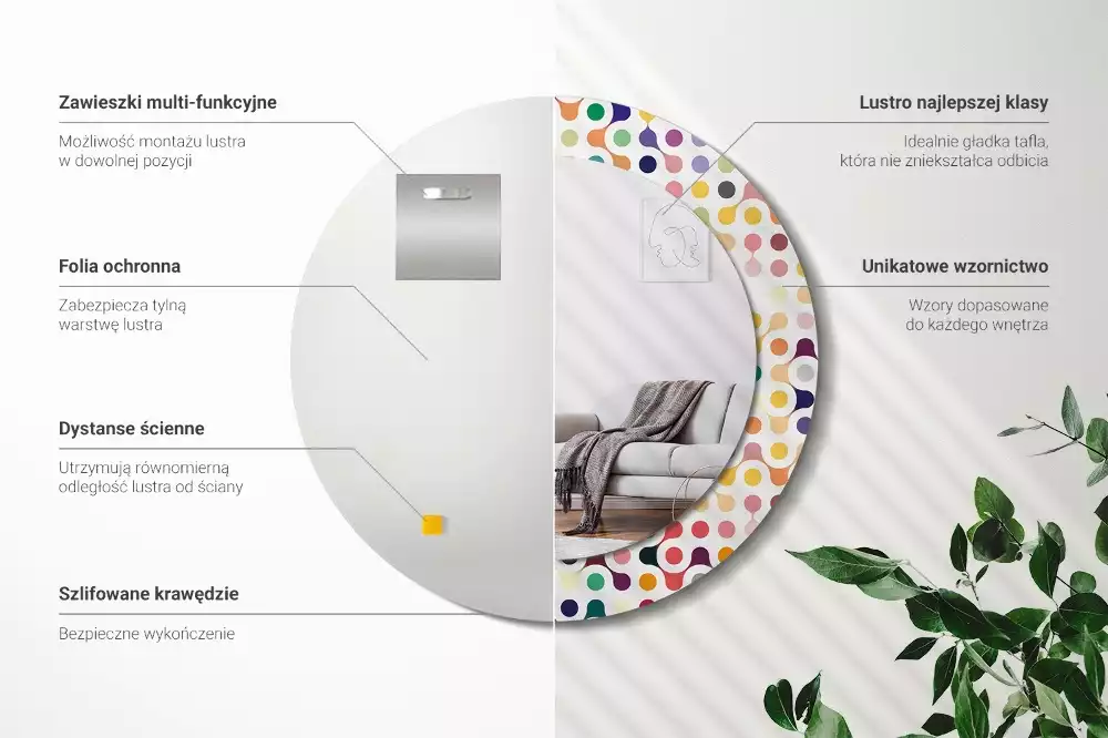 Rund spegel med tryckt ram Popkonstprickar