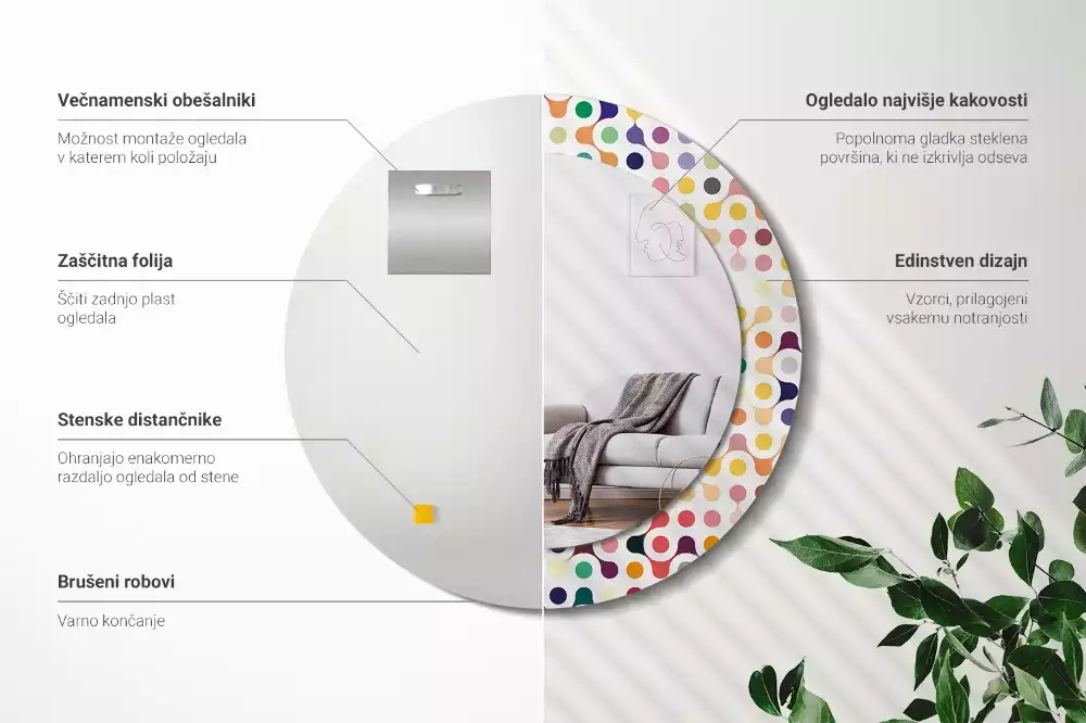 Rund spegel med tryckt ram Popkonstprickar