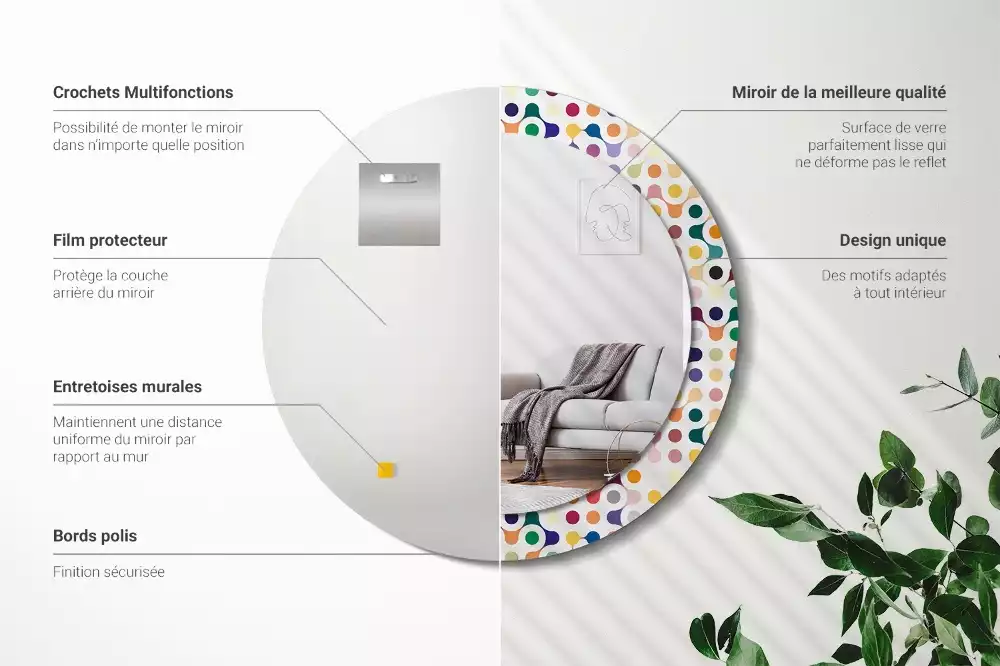 Rund spegel med tryckt ram Popkonstprickar