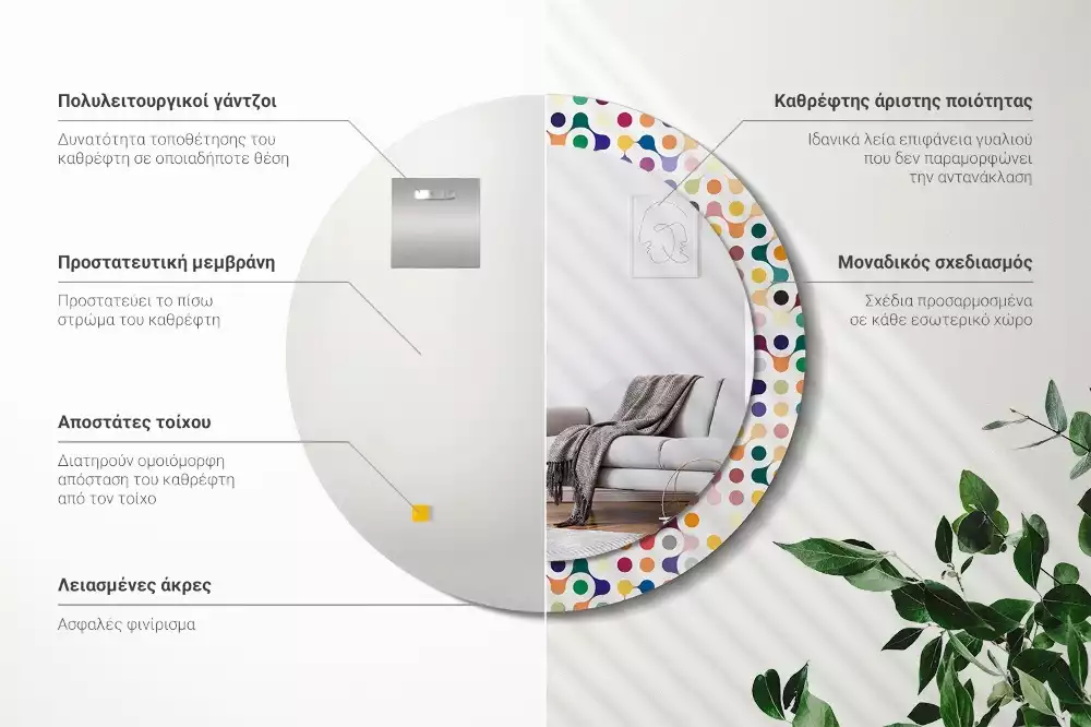 Rund spegel med tryckt ram Popkonstprickar