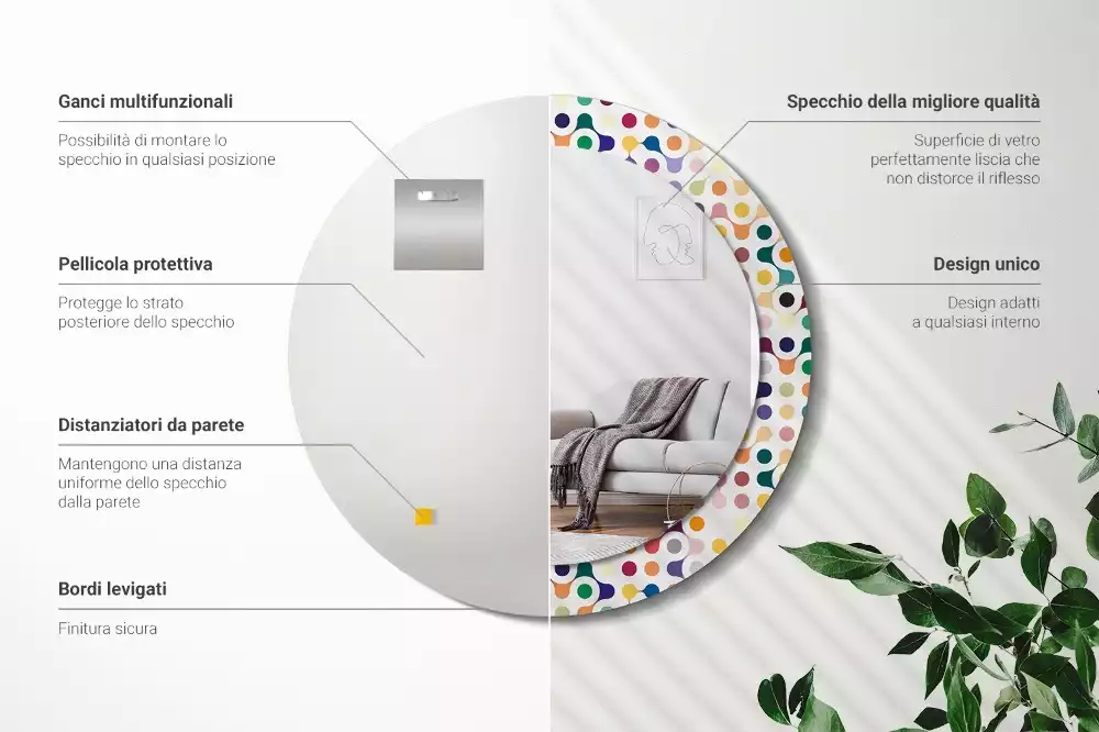 Rund spegel med tryckt ram Popkonstprickar