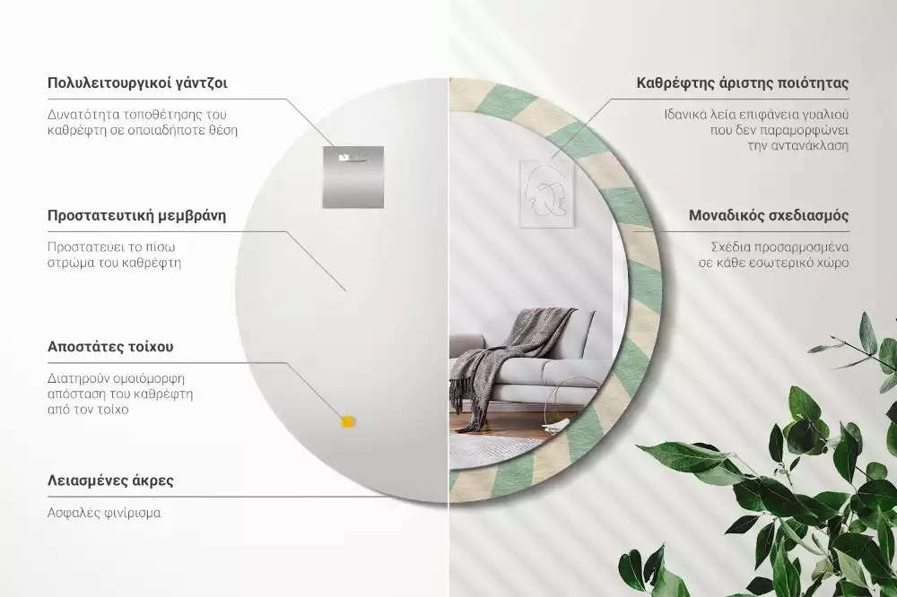 Rund spegel med tryckt ram Retro pastellmönster