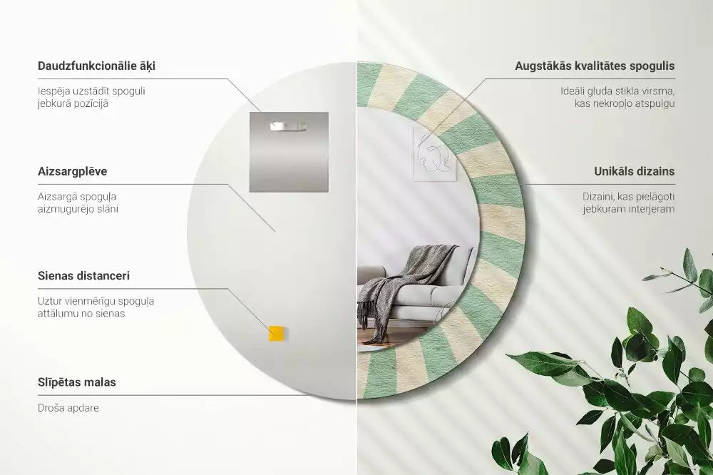 Rund spegel med tryckt ram Retro pastellmönster