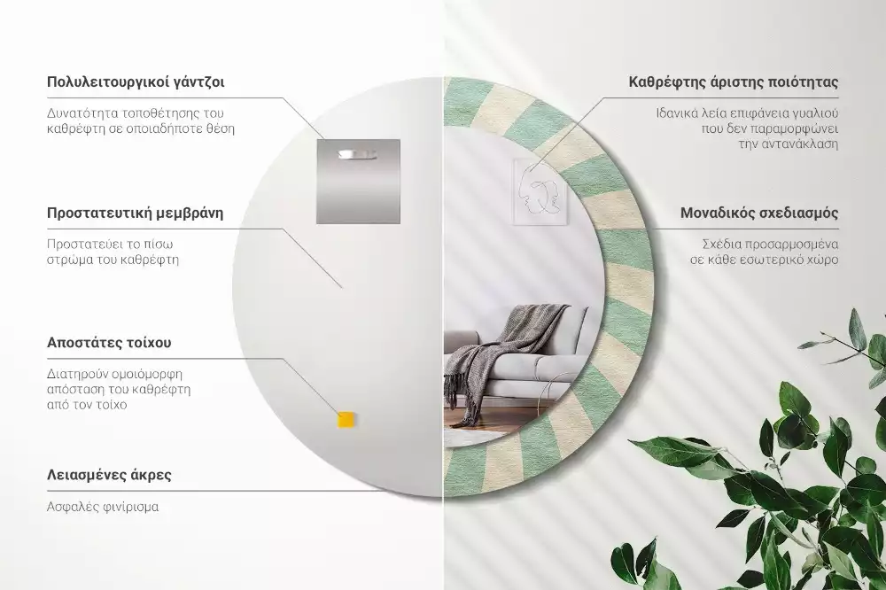 Rund spegel med tryckt ram Retro pastellmönster