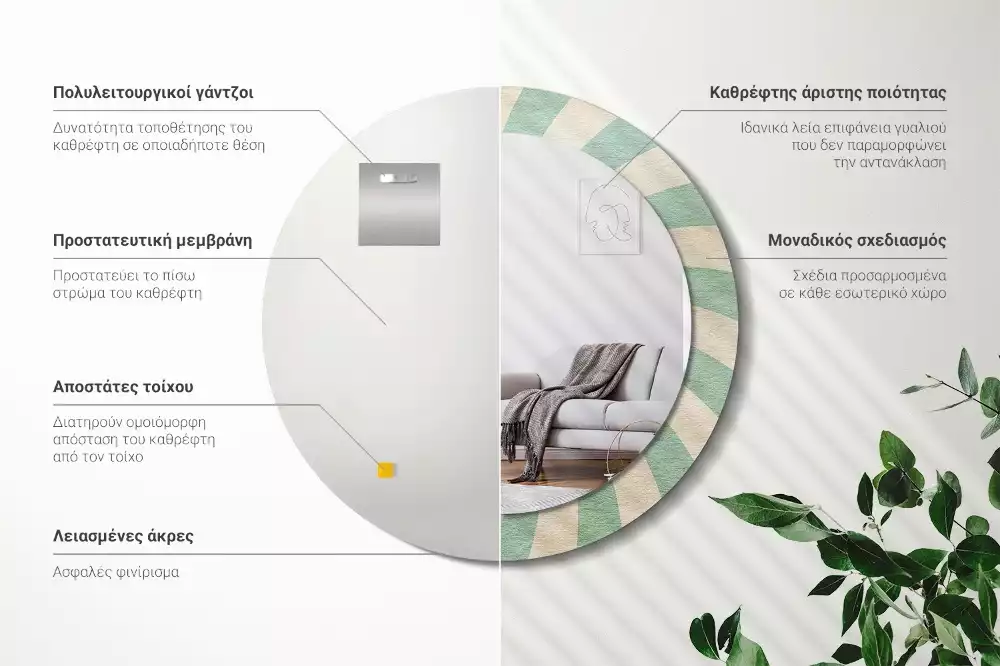 Rund spegel med tryckt ram Retro pastellmönster