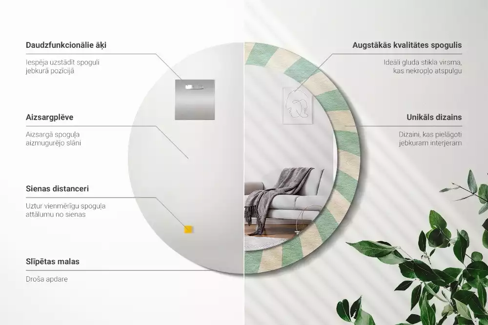 Rund spegel med tryckt ram Retro pastellmönster