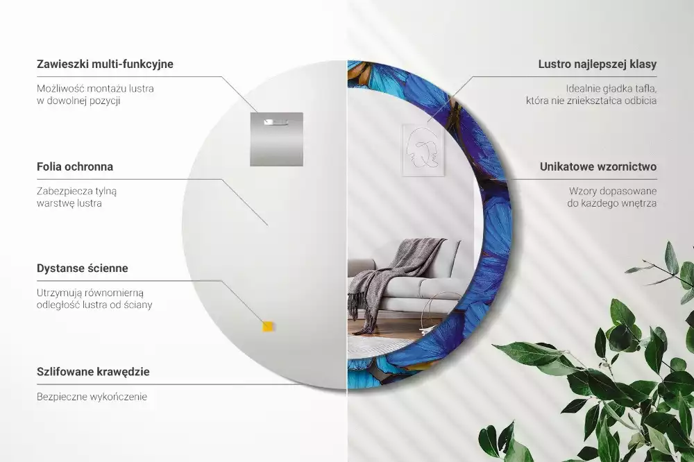 Rund spegel med tryckt ram Blå och grön fjäril