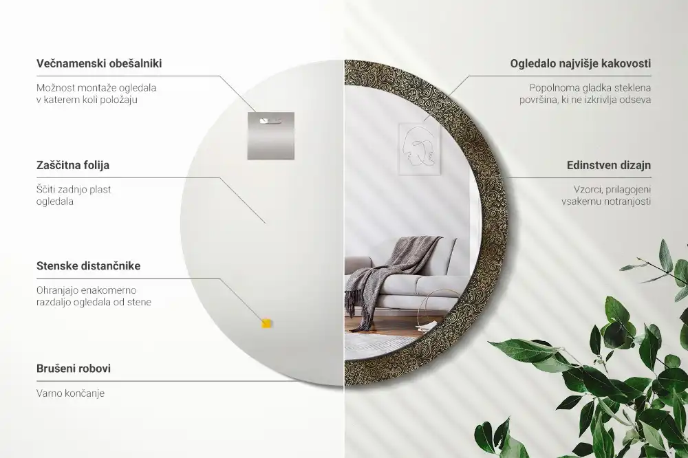 Rund spegel med tryckt ram Blommig prydnad