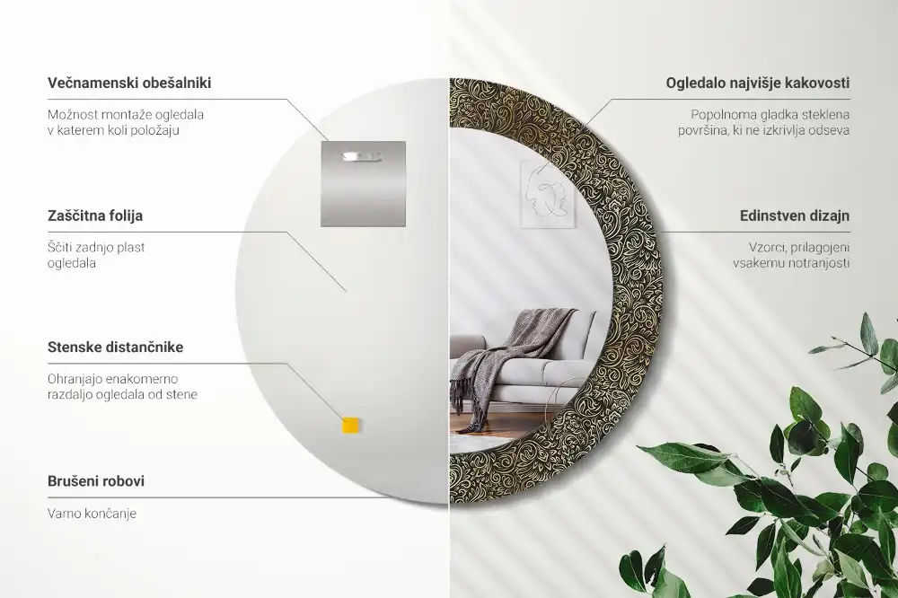 Rund spegel med tryckt ram Blommig prydnad