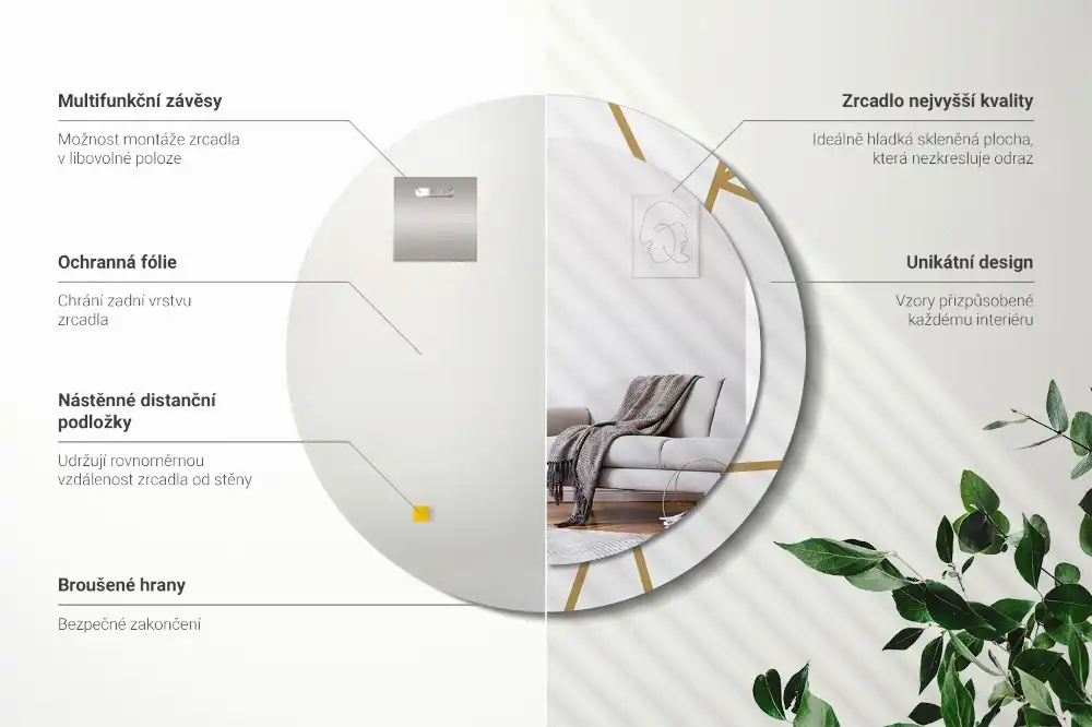 Rund spegel med tryckt Linjär sammansättning