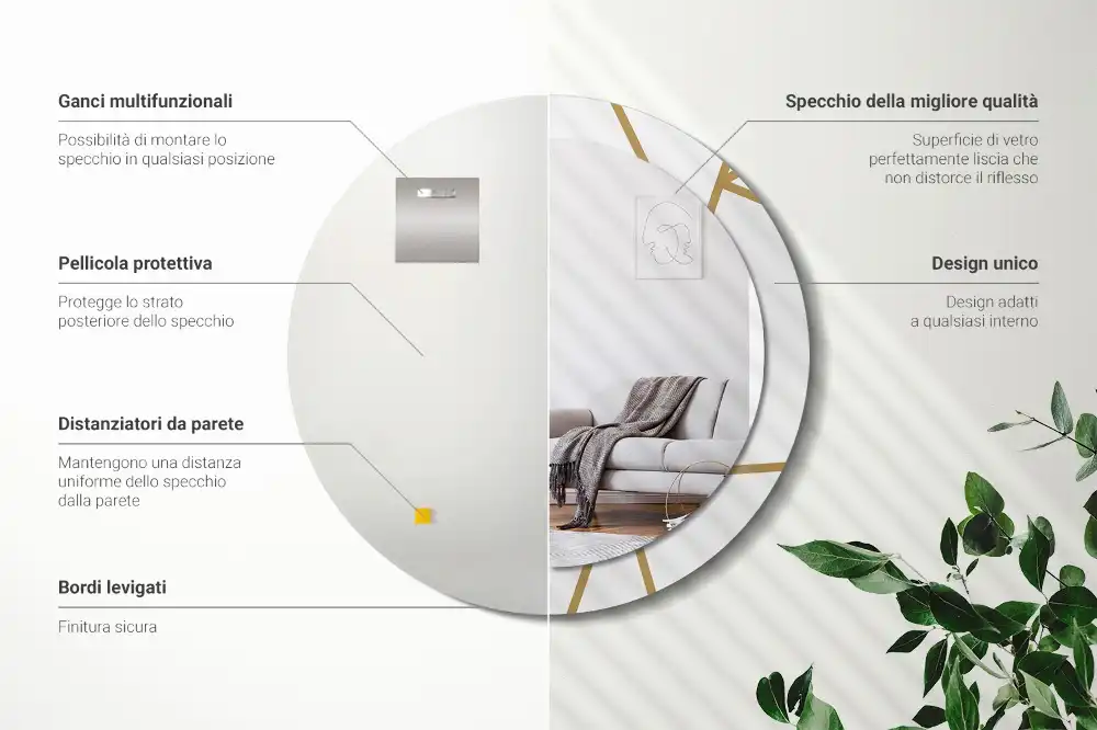 Rund spegel med tryckt Linjär sammansättning