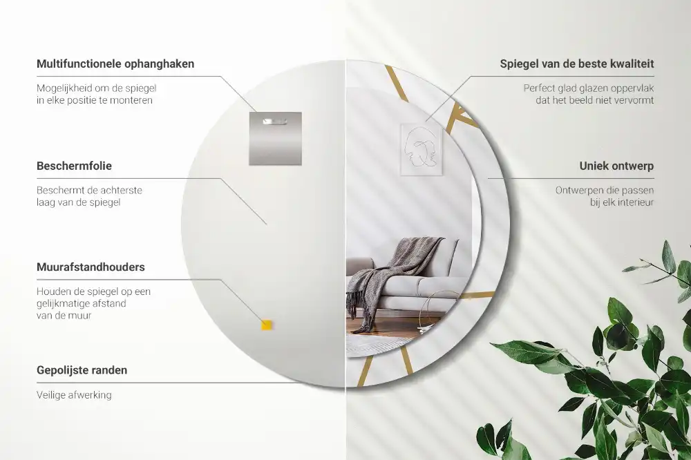 Rund spegel med tryckt Linjär sammansättning