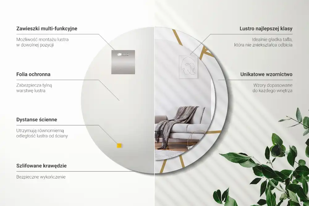 Rund spegel med tryckt Linjär sammansättning