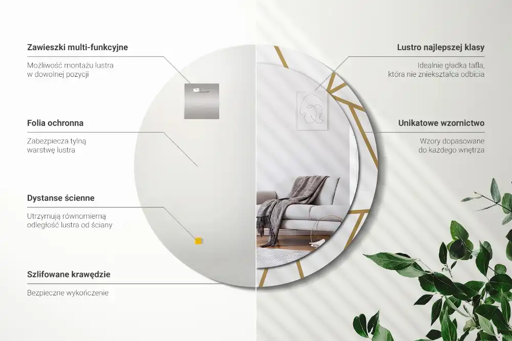 Rund spegel med tryckt Linjär sammansättning