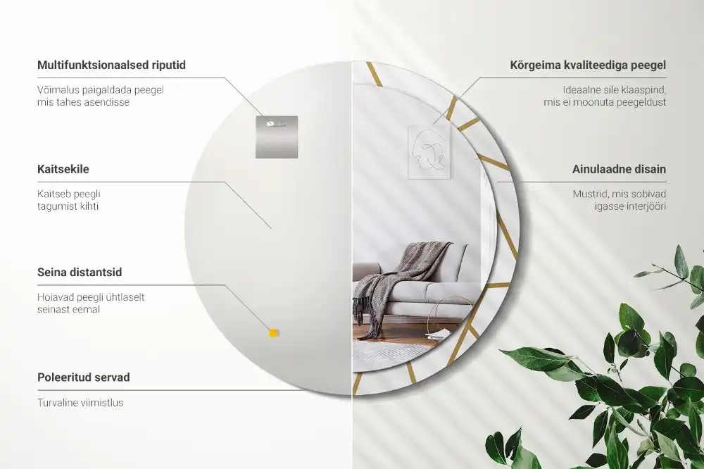 Rund spegel med tryckt Linjär sammansättning