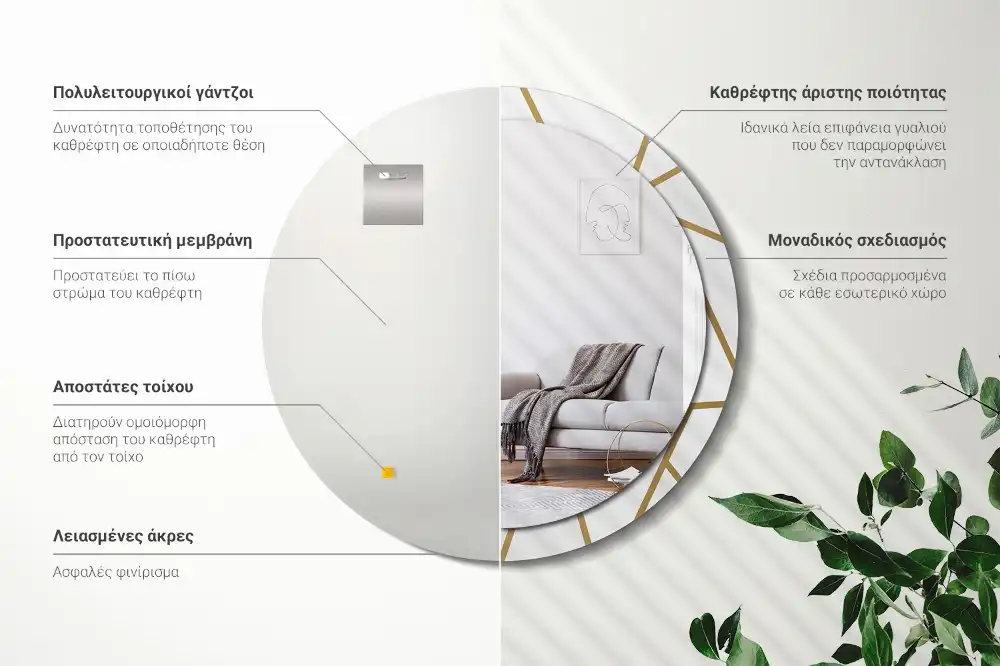 Rund spegel med tryckt Linjär sammansättning