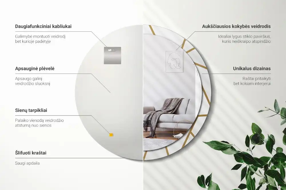 Rund spegel med tryckt Linjär sammansättning