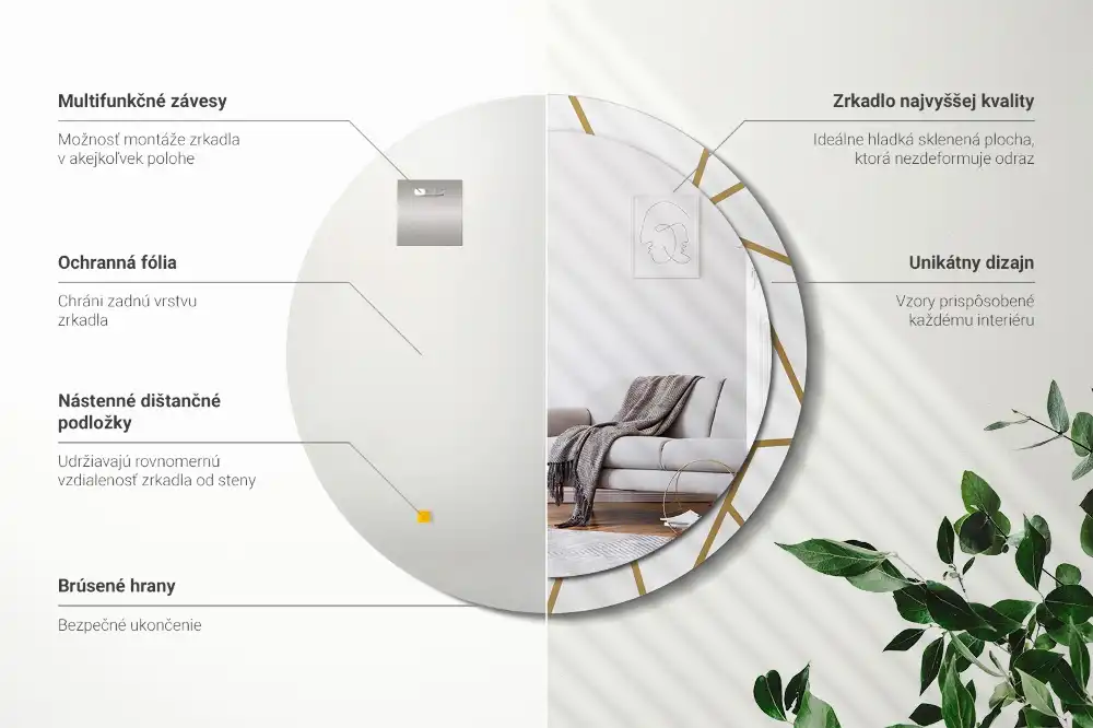 Rund spegel med tryckt Linjär sammansättning