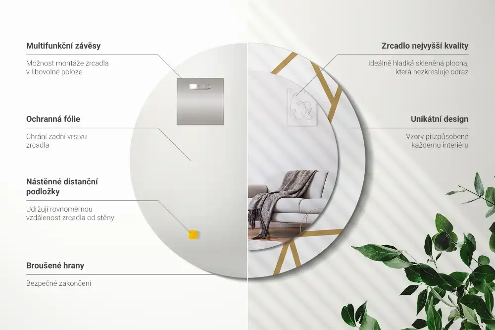 Rund spegel med tryckt Linjär sammansättning