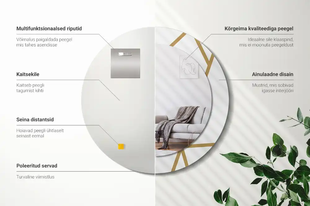 Rund spegel med tryckt Linjär sammansättning