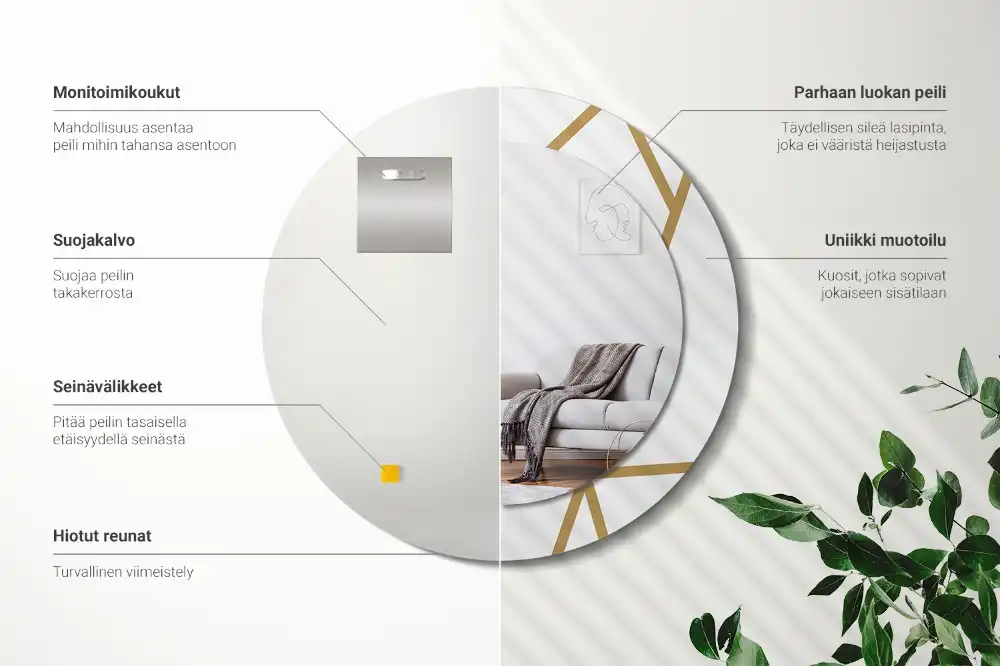 Rund spegel med tryckt Linjär sammansättning