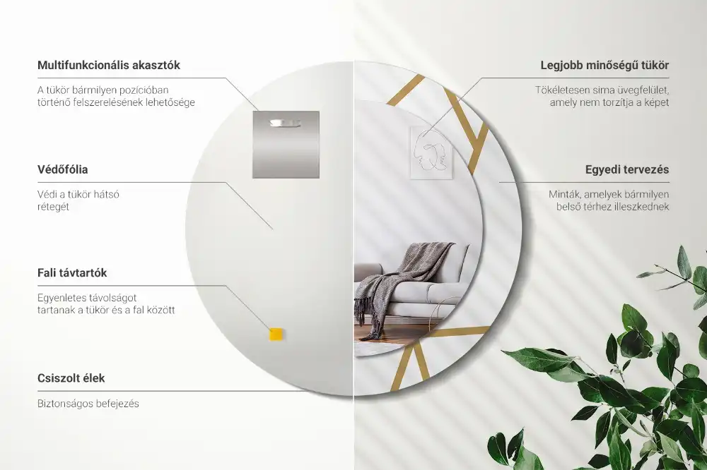 Rund spegel med tryckt Linjär sammansättning