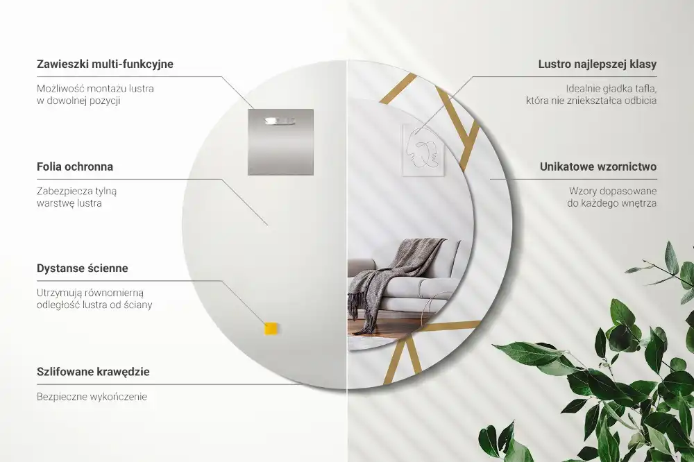 Rund spegel med tryckt Linjär sammansättning