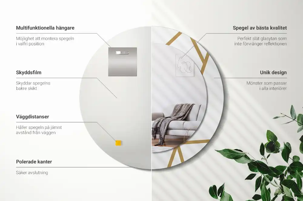 Rund spegel med tryckt Linjär sammansättning