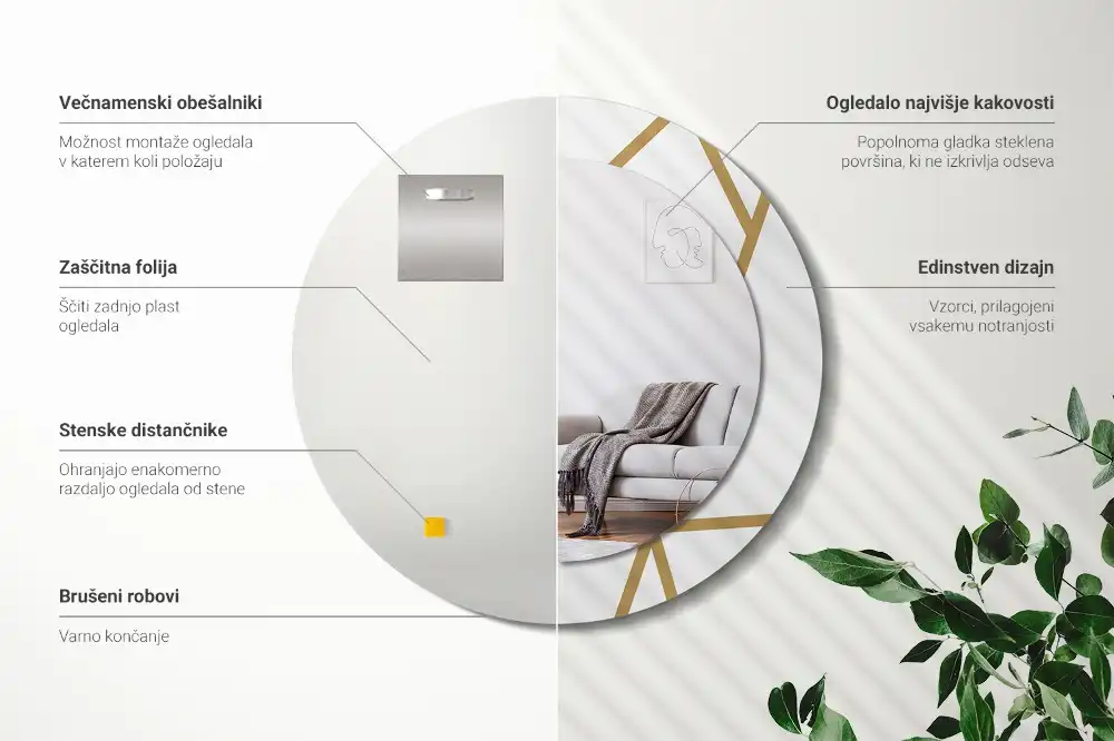 Rund spegel med tryckt Linjär sammansättning