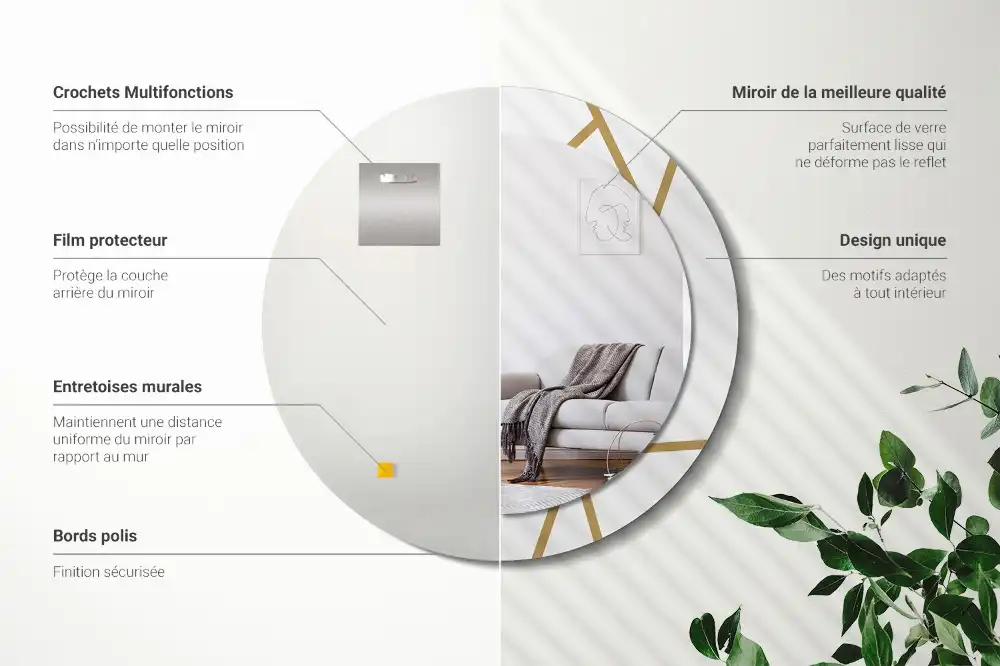 Rund spegel med tryckt Linjär sammansättning